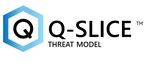 q-slice.com